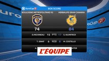 Le résumé de Boulogne-Metropolitans 92 - Gran Canaria - Basket - Eurocoupe (H)