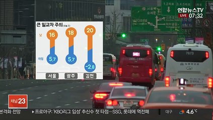 [날씨] 큰 일교차 주의…강원영동 건조주의보