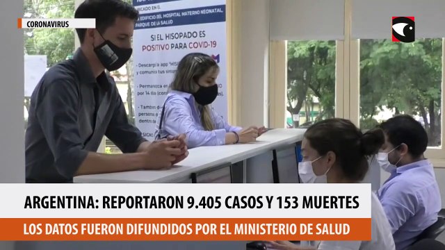 Argentina: reportaron 9.405 casos y 153 muertes
