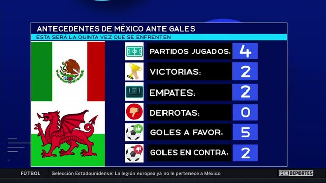 Un repaso por el paso de Martino tras dos años al cargo: FOX Sports Radio