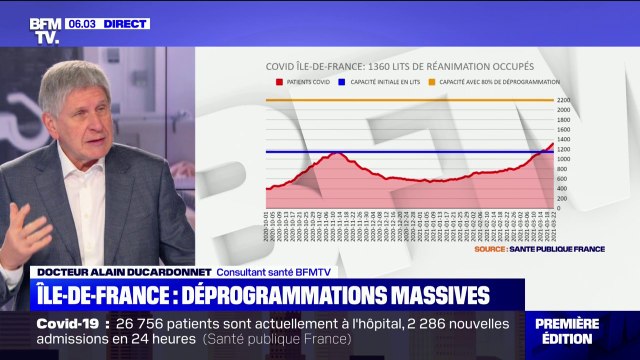 Covid-19: l'Ile-de-France va accroître encore les déprogrammations