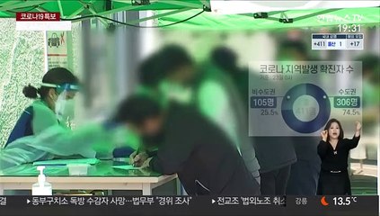 확진자 다시 400명대…국민 68% "접종받겠다"