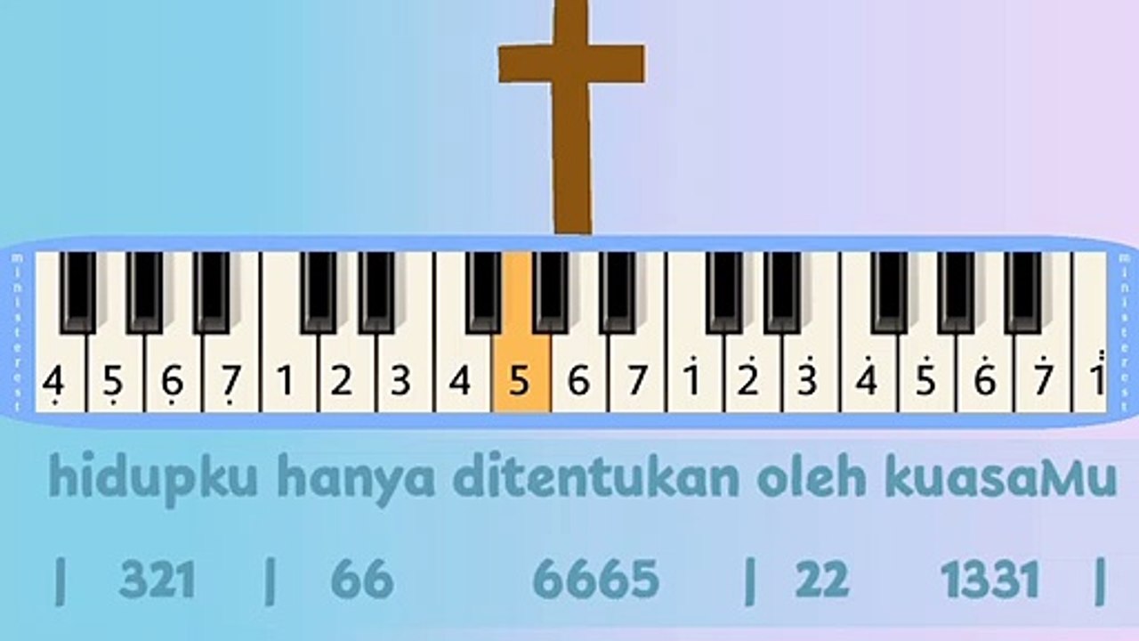 BAGI TUHAN TAK ADA YANG MUSTAHIL: PIANIKA ❲MELODICA❳ TUTORIAL | LAGU ROHANI di