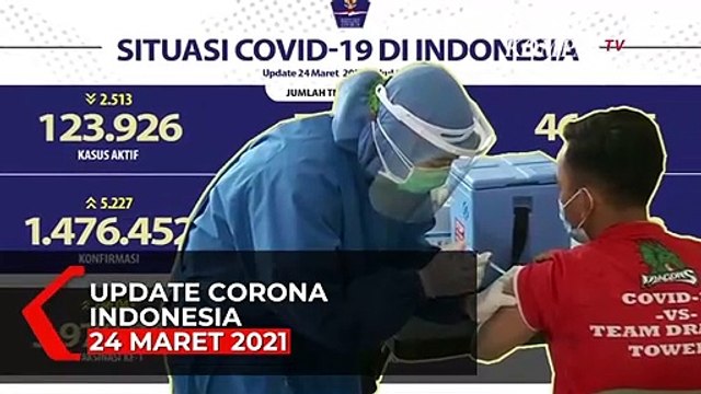 Update Corona 24 Maret 2021: 1.476.452 Positif, 1.312.543 Sembuh, 39.983 Meninggal Dunia