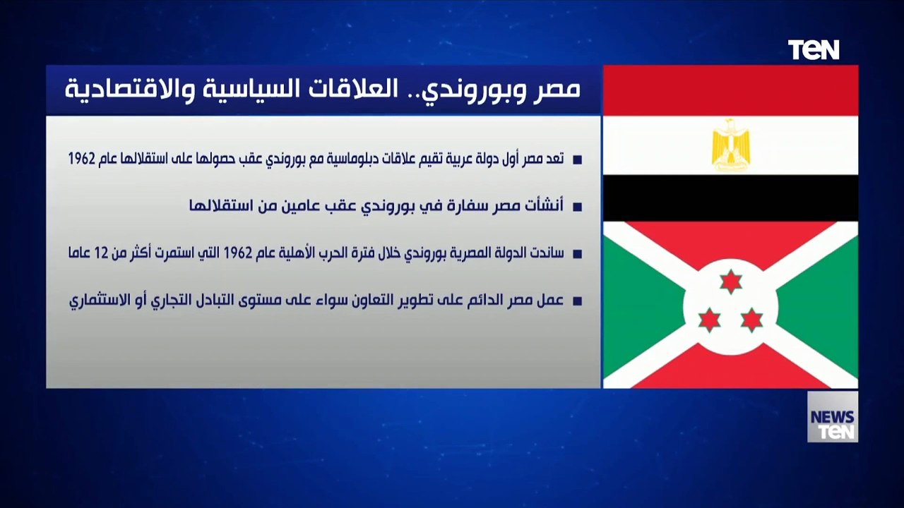 مصر وبوروندي.. العلاقات السياسية والاقتصادية