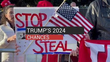 Trump's 2024 Chances