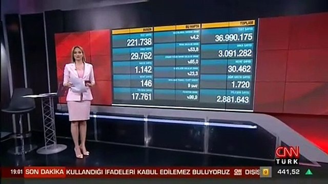 Son dakika haberi... Vaka sayısı ve can kaybı kaç oldu? 24 Mart 2021 koronavirüs tablosu