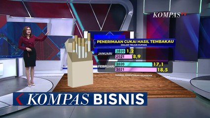 Dampak Kenaikan Cukai Hasil Tembakau Mulai Terasa