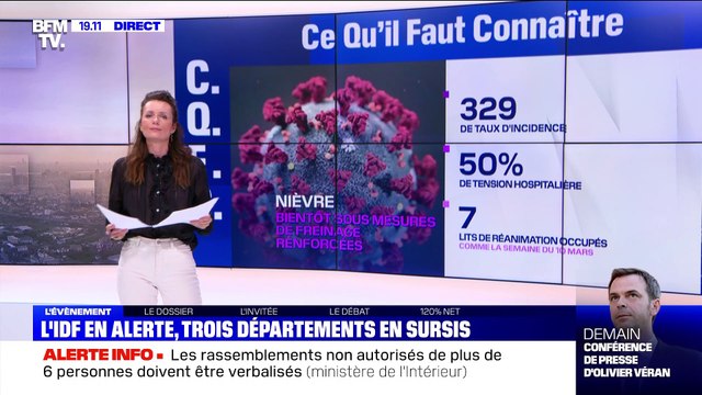 Covid: l'IDF en alerte, trois départements en sursis - 24/03