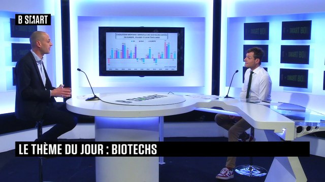 SMART BOURSE - Marchés à thème(s) : Sacha Pouget (Kalliste Biotech Advisors)