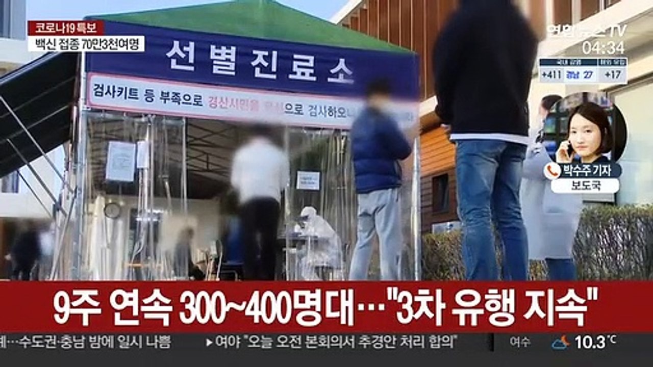 400명대 초중반 예상…내일 거리두기 발표