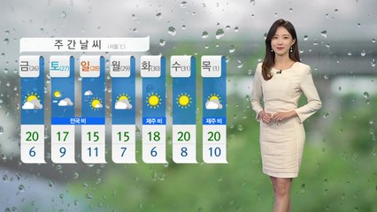 [날씨] 오늘 완연한 봄 날씨...일교차 주의 / YTN