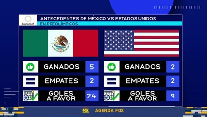 ¿El Preolímpico ha sido de bajo nivel?: FOX Sports Radio
