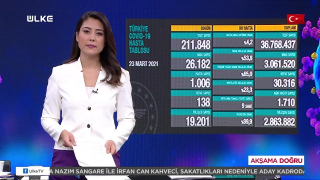 Gözde Özyürek ile Akşama Doğru – 24 Mart 2021