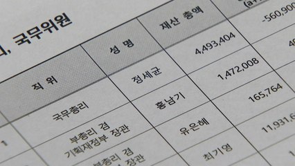 [뉴스큐] 정부 고위 공무원 절반이 땅 소유...주택 용도 변경 꼼수도 / YTN