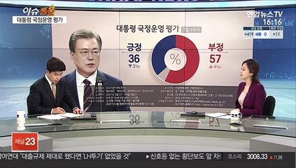 [이슈폴폴] 여론조사로 보는 3월 넷째 주 민심은?