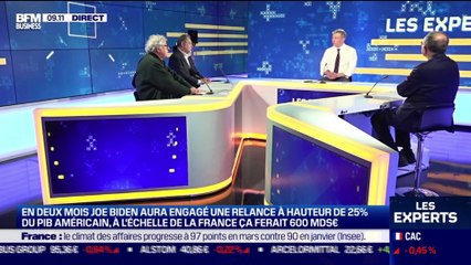 Les Experts : La Coface voit une reprise très inégale selon les pays - 25/03