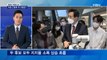 [MBN 여론조사] 야권 단일화 후 4.7 재보궐 여론 흐름은?