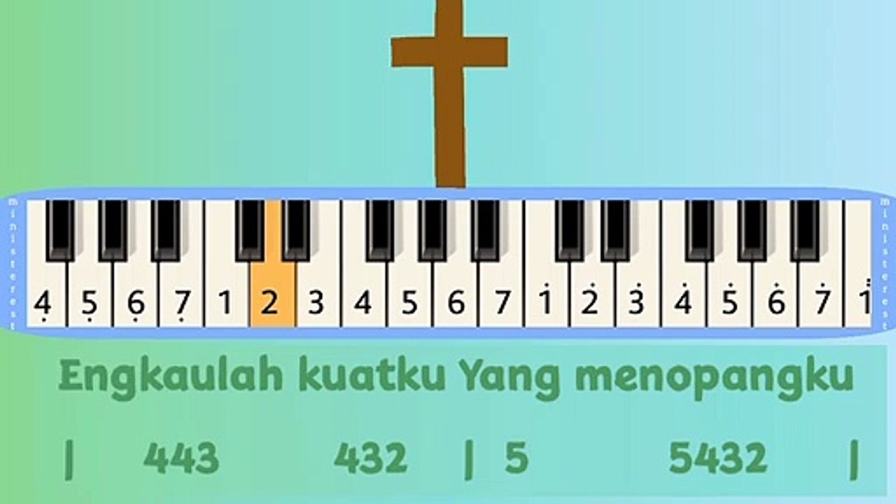 KAULAH HARAPAN: PIANIKA ❲MELODICA❳ TUTORIAL | LAGU ROHANI