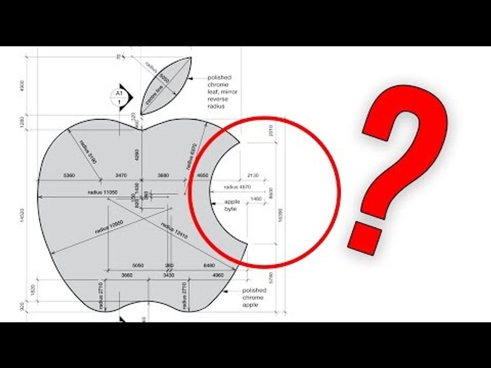 5 Arti Unik di Balik Nama dan Logo Smartphone Ternama