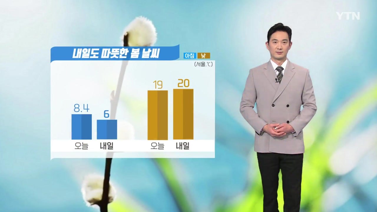 [날씨] 내일도 따뜻한 봄 날씨...큰 일교차 주의 / YTN