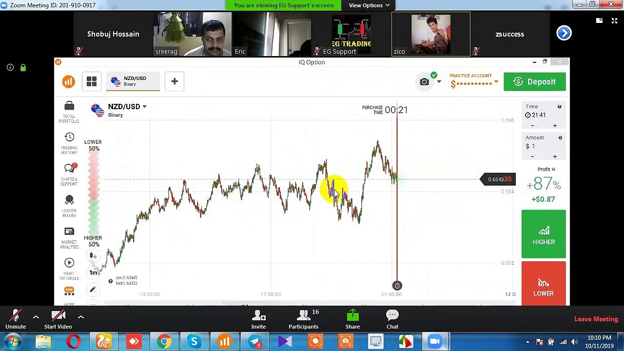 Ebenezer Dsouza Paid course in Free || Class-03 || Binary Trading Course || IQ-Option || Ebenezer Dsouza