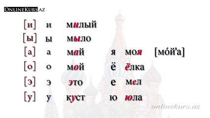 Russian lessons. Vowels and consonants