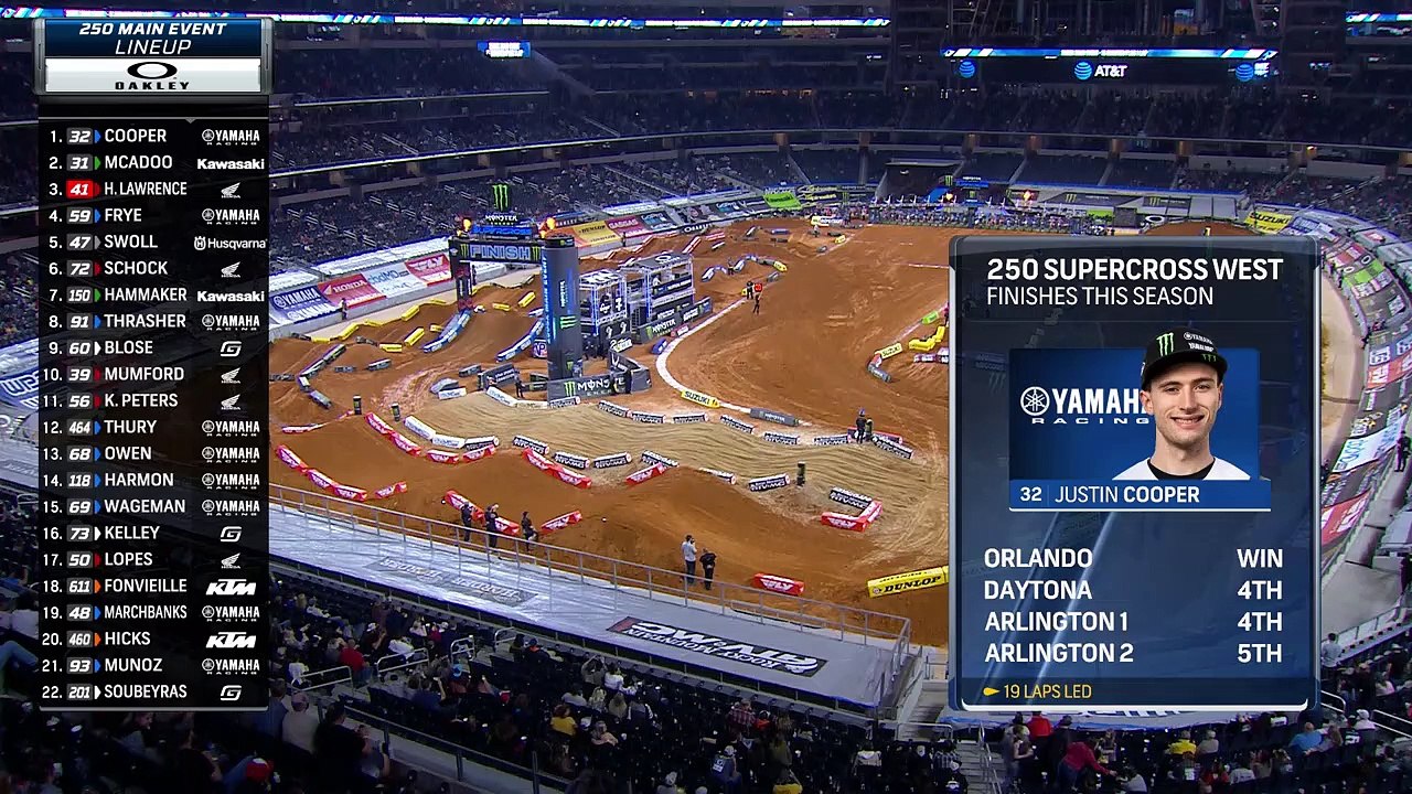 2021 Round 12 Arlington III Supercross - 250SX [Main Event]