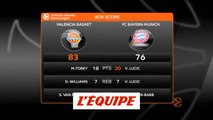 Le résumé de Valence - Bayern Munich - Basket - Euroligue (H)