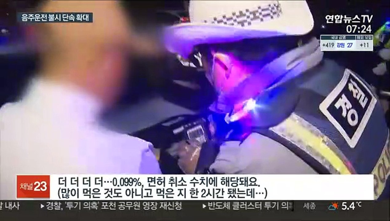 '코로나 때문에 안 한다고?'…경찰, 불시 음주운전 단속