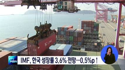 IMF, 올해 한국 성장률 3.6%로 전망…두 달 만에 0.5%p 상향