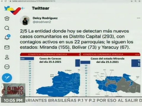 Balance COVID-19 25MAR2021 | Venezuela registró 837 casos comunitarios, 13 importados y la tasa de recuperación se mantiene en 93%