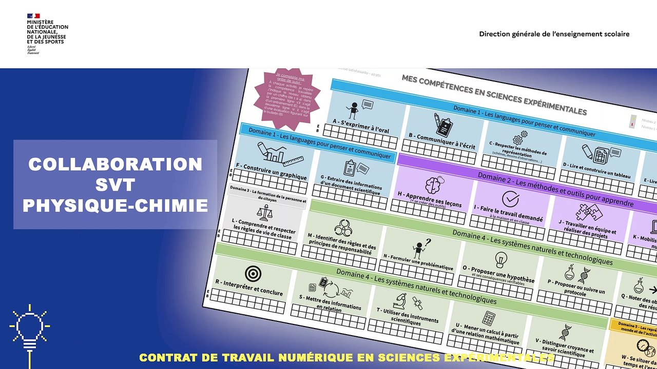 Contrat de travail avec le numérique en sciences expérimentales - Académie de Guyane