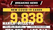 9,838 NEW COVID-19 CASES REPORTED, HIGHEST RECORD AS OF MARCH 26, 2021