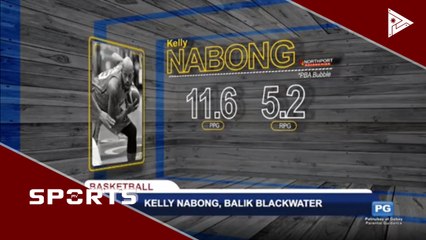 Kelly Nabong, balik Blackwater