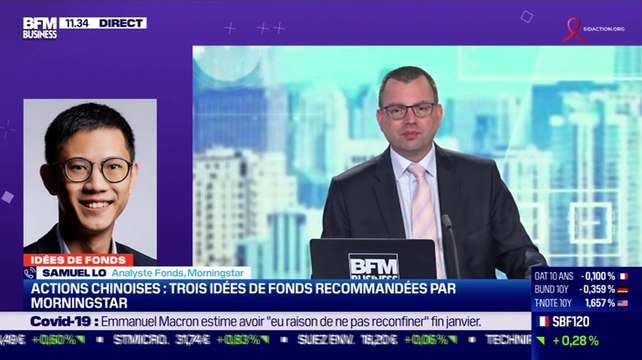 Idée de fonds: Actions chinoises, trois idées de fonds recommandées par Morningstar - 26/03