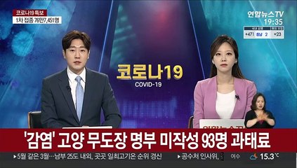 '감염' 고양 무도장 명부 미작성 93명 과태료