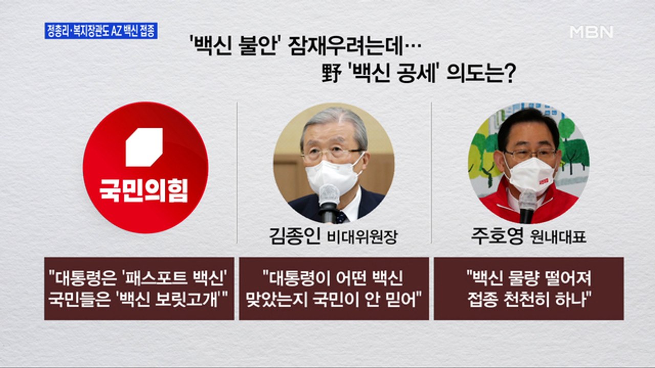 [백운기의 뉴스와이드] 野 '백신 공세' 의도는? / 서울-부산 재보선 쟁점은? / 安 때리는 김종인 왜? / "尹 별의 순간" 김종인 의도는?