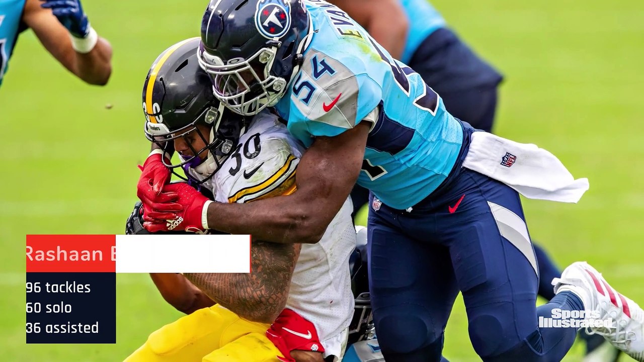 Tennessee Titans 2020 Tackles Leaders video Dailymotion