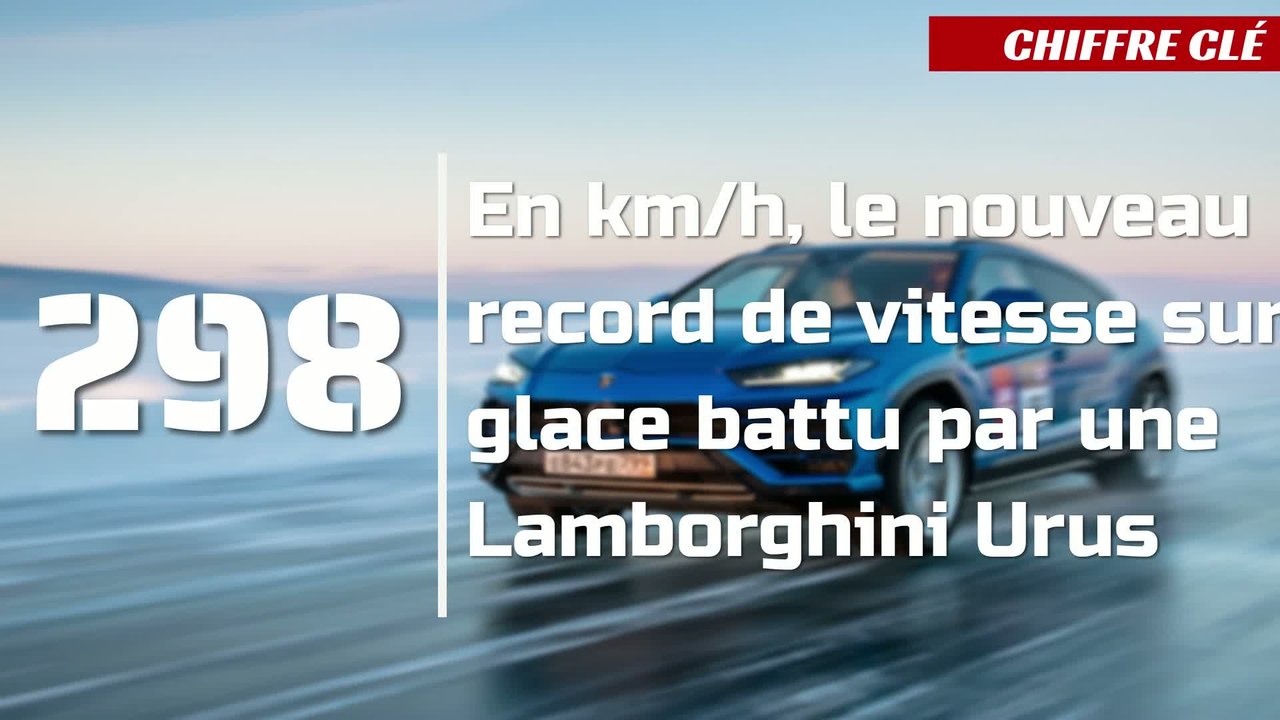 Autonews Daily #29 : l'actu auto de la semaine en vidéo