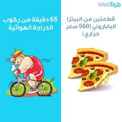 كيف تحرق السعرات الحرارية التي تأكلها كل يوم !