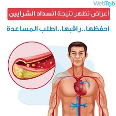 أعراض تظهر نتيجة انسداد الشرايين