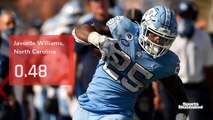 PFF: Missed Tackles/Attempt, Top RB Prospects