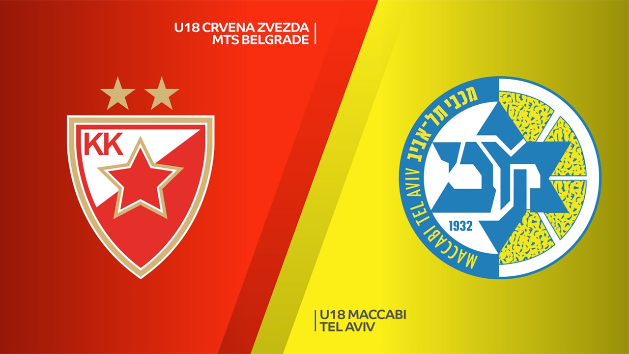 EB ANGT Belgrade, Round 2 Highlights: U18 Crvena Zvezda mts Belgrade - U18 Maccabi Tel Aviv