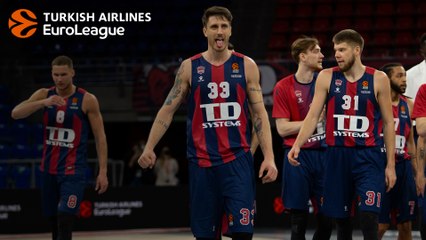Polonara and Sedekerskis Shine in Baskonia's Victory Over Milan