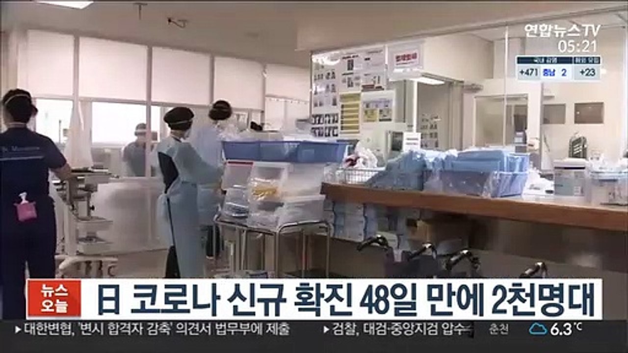 日 코로나 재확산 현실화…신규 확진 48일 만에 2천명대
