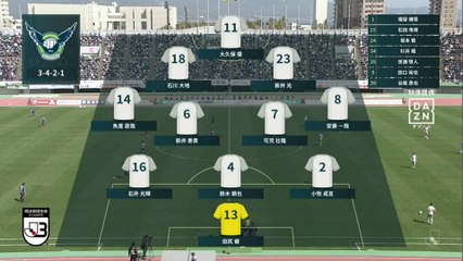 ＮＣＮスポーツタイム　#61　ガイナーレ鳥取