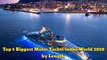 Top 5 Biggest Motor Yachts in the World 2020 _ Largest Motor Yachts by Length