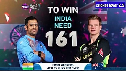 India vs Australia | icc t20 world cup |