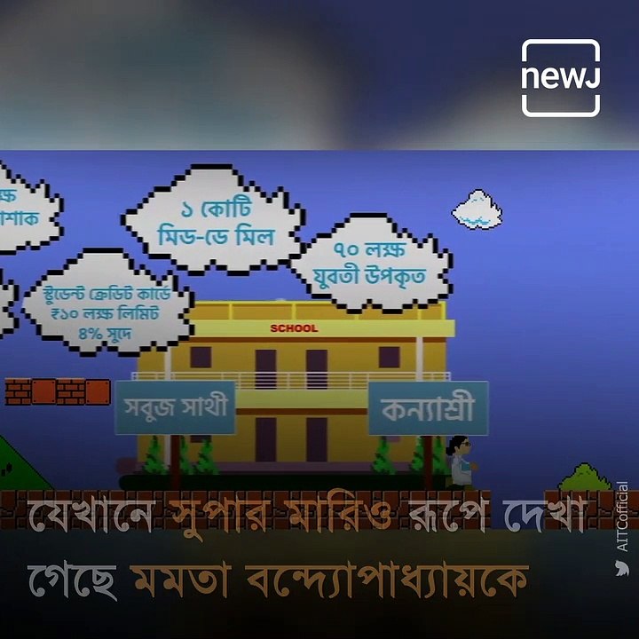 TMC Launches Super Mario-Inspired Report Card Of Bengal CM